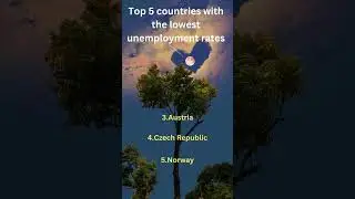 Top 5 countries with the lowest unemployment rates #country