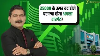 Nifty 25,000 Milestone: Strong Supports & Next Levels Explained by Anil Singhvi