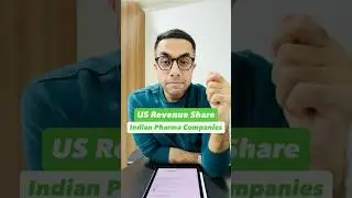 US Revenue Share Of Indian Pharma Companies | Discipline Capital | Paresh Makda