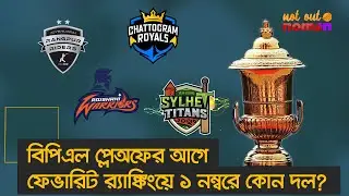 বিপিএল প্লেঅফের আগে ফেভারিট র‌্যাঙ্কিংয়ে ১ নম্বরে কোন দল? – নট আউট নোমান