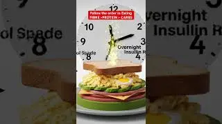 🥗 1️⃣ Fiber first, 🍗 2️⃣ Protein & healthy fats, 🍚 3️⃣ Carbohydrates last