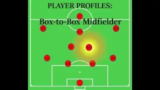 Player Roles - Box to Box Midfielder