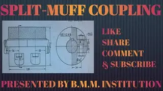 SPLIT-MUFF COUPLING
