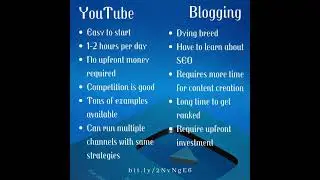 YOUTUBE MASTERY- How to become a successful youtuber? How to make money on YouTube? #shorts