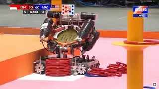 ABU Robocon 2023 ALL Matches