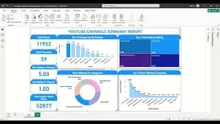 Dashboard With Power BI....... YouTube Summary Report