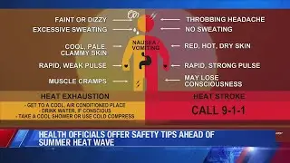 Local health officials offer safety tips ahead of summer heat wave