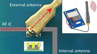 MHF&reg;-SW23 Plug / Micro RF Coaxial Cable Plug for RF Switch Connector / I-PEX