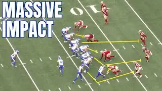 Rams Rookie Steve Avila Is Becoming a Star | FILM REVIEW
