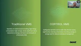 Going Green with Security: Exploring Sustainability Through AI and Smart Security Systems