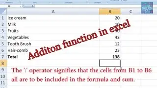 How To Make Addition In Excel | Addition In Excel | Excel Tutorial Formulas | Learn Excel