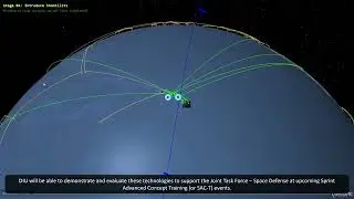 Defense Innovation Unit (DIU) Global Space Innovation Project (GSIP) Award Announcement