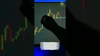 trading discipline #viral #trading #crypto #optionstrading #shorts