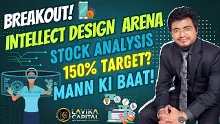 Intellect Design Arena Share Breakout & Position Sizing Strategies | Intellect Share Chart Analysis
