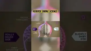 The reverse swing bowling science. How does the ball swing in reverse ? #shoaibakhtar #wasimakram