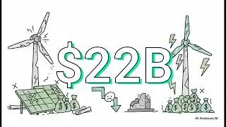 New 2026 Solar Rules: What are FEOC & Manufacturing Requirements? 🇺🇸🔋