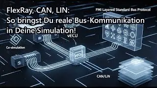 FlexRay, CAN, LIN: So bringst Du reale Bus-Kommunikation in Deine FMI-Simulation!