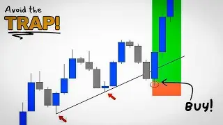 Best Trend Lines Strategy For Day Trading. Forex & Stocks (simple Technique)
