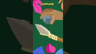 Applied Arts Explained #knowledge #art #short