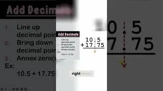 Mastering Decimal Point - An Easy Step by Step Guide