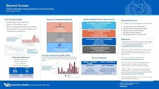 GagnonE LIS508 Poster - Beyond Access: Exploring Information Seeking Behaviors of Low-Income Users