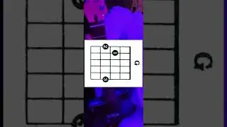 Guitar abuse #stopguitarabuse
