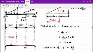Lecture 13 | How to  find out beam reactions | Simply supported  beam with uniformly varying load