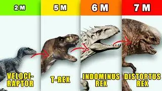 7 Largest Jurassic World Predator Dinosaurs Ranked, Ending With Distortus Rex