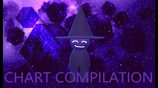 (OLD) All hortas fantracks charts compilation | CHARTED