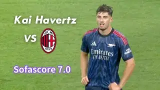 Kai Havertz Impressive Performance vs AC Milan &ndash; All Touches