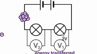 Potential difference (voltage) in series circuits