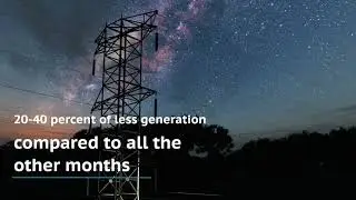 ZODIAC ENERGY CORPORATE VIDEO