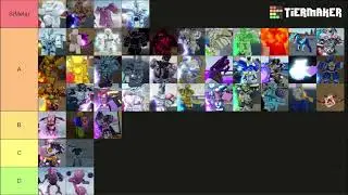 [YBA] All Stands Ranked From Best to Worst! (v1.796)