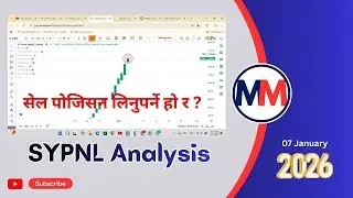 SY Panel Analysis | SYPNL | #trading | #nepsechartanalysis | #stockmarket | #nepal | #stockexchange