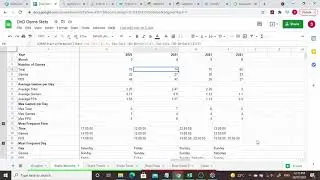 Steph Does Data Intro