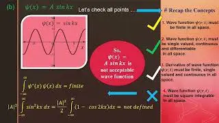 L-2 Problem on acceptable wave function