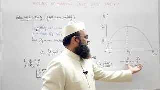 Methods of Improving Steady State Stability
