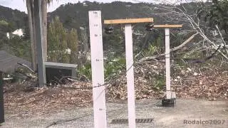 Overloaded Overhead Line - Test