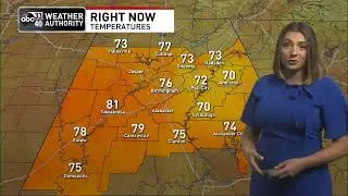 Weather forecast for June 17, 2022 from ABC 33/40
