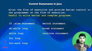 Control Statements in Java | if..else statement | Learn Java