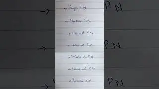 Types of Promissory Notes | Financial Instrument | Debt Management #debtmanagement #bcom #mba