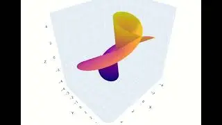 3D Visualization of 4D Mobius like Manifold Org Ver