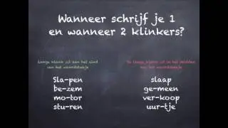 SPELLING | UITLEG REGEL KORTE EN LANGE KLANKEN