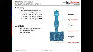 Ultrasonic Bonding Welding of Thermoplastics Fundamentals