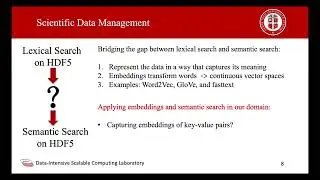 Semantic Search and Natural Language Query over HDF5 – Chenxu Niu, Texas Tech University - HU