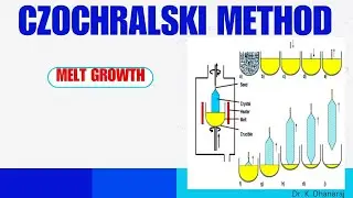 Czochralski Method || Single Crystal || Melt growth method #engineeringphysics #physics #crystals