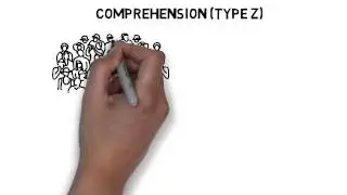 11 Plus Revision - (Type Z) Reading Information