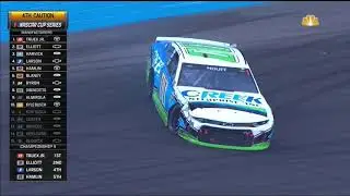 QUIN HOUFF HARD CRASH - 2021 NASCAR CUP SERIES CHAMPIONSHIP RACE AT PHOENIX