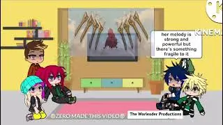 MLB react to the girls as Fairytail characters 4/7 Kagami
