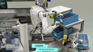 Haosen Intelligent Embodied AI Robots &ndash; The Ultimate Future of Industrial Manufacturing!​